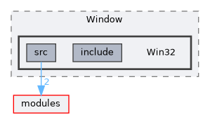 plugins/Window/Win32