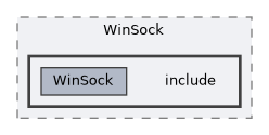 plugins/Network/WinSock/include