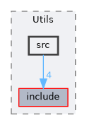 modules/Utils/src