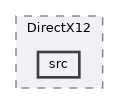 plugins/Renderer/DirectX12/src