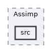 plugins/Model/Assimp/src