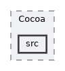 plugins/Window/Cocoa/src