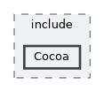 plugins/Window/Cocoa/include/Cocoa
