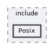 plugins/Network/Posix/include/Posix