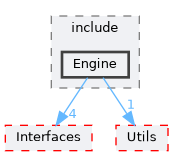 modules/Engine/include/Engine