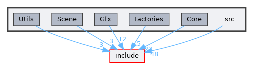 /home/runner/work/VEngine/VEngine/src